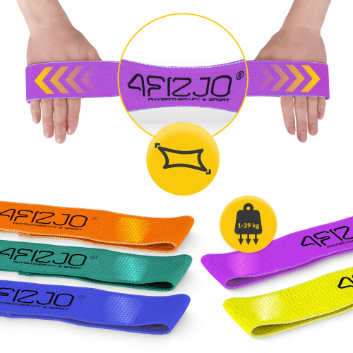 Резинка для фитнеса  4FIZJO Flex Band 5 шт 1-29 кг Mix - фото №4